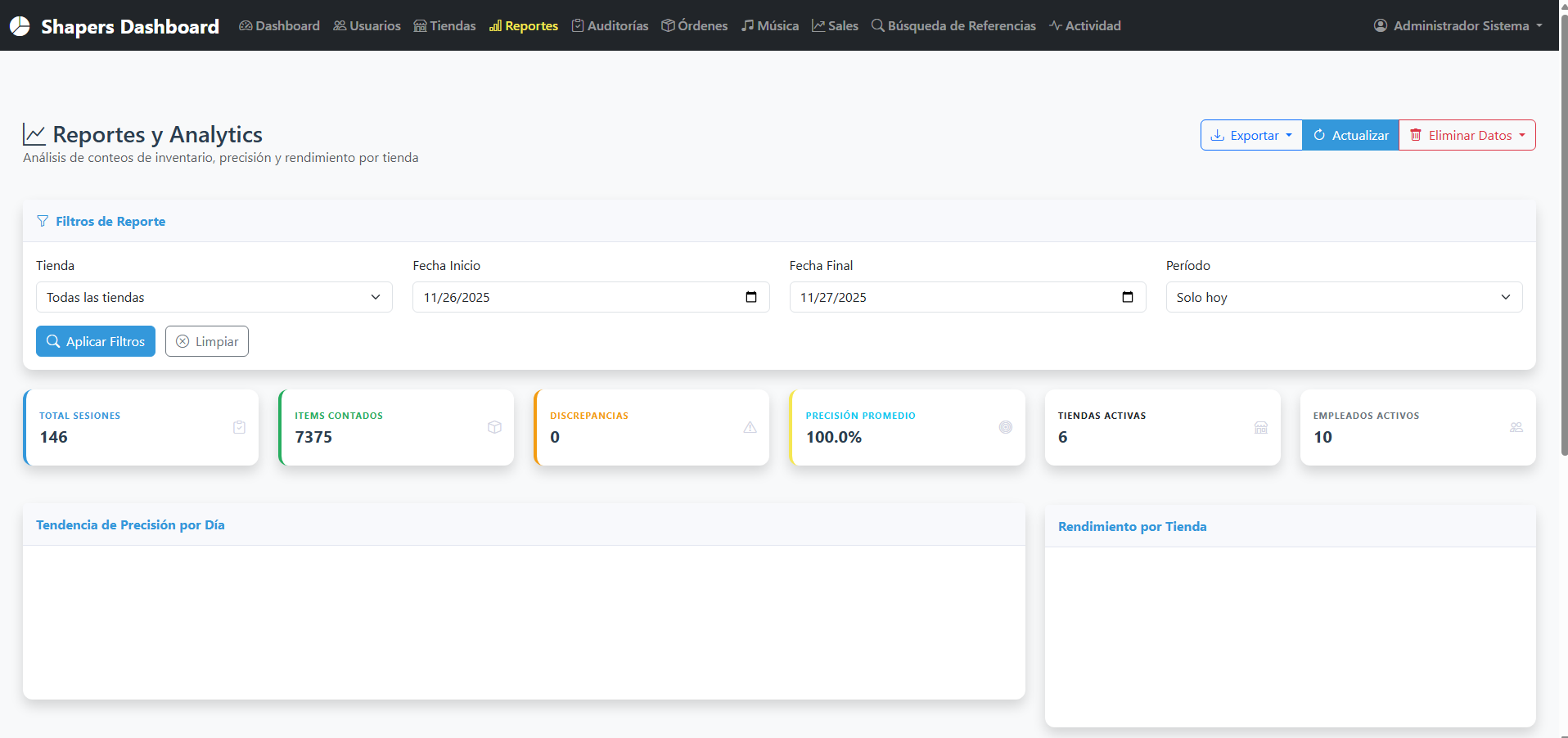 Shapers - Sistema retail